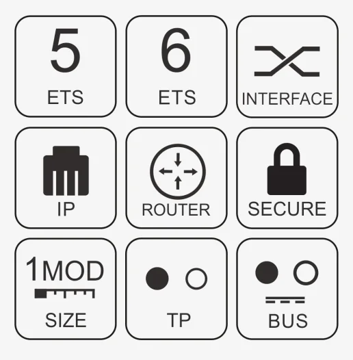 Symboles IP Router 752