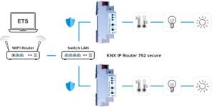 schema-knx_ip_router_752-secure