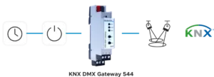 KNX DMX GATEWAY 544