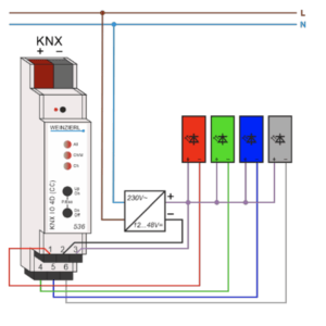 KNX IO 536 CC