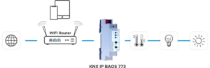 KNX IP BAOS 773