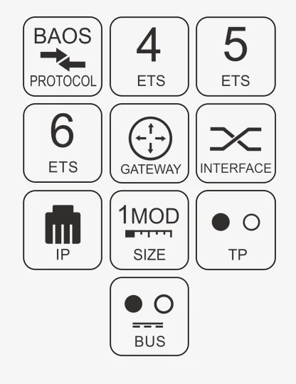 KNX IP BAOS 774