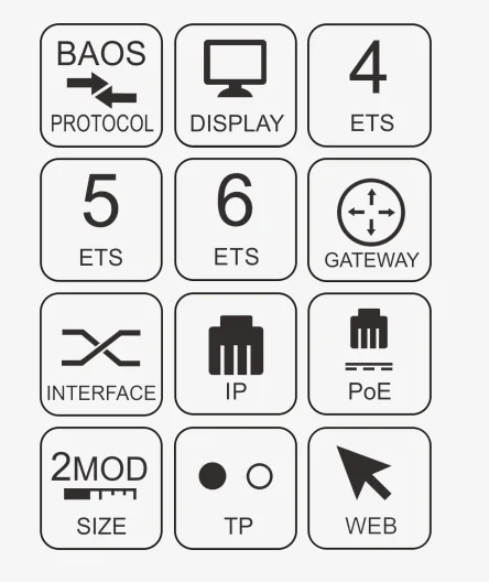 KNX IP BAOS 777