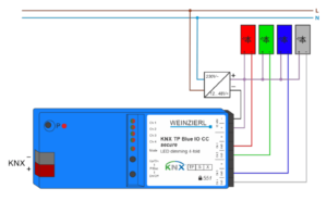 KNX TP BLUE IO 551 CC SECURE