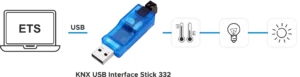 KNX USB INTERFACE STICK 332