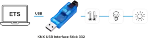 KNX USB INTERFACE STICK 332